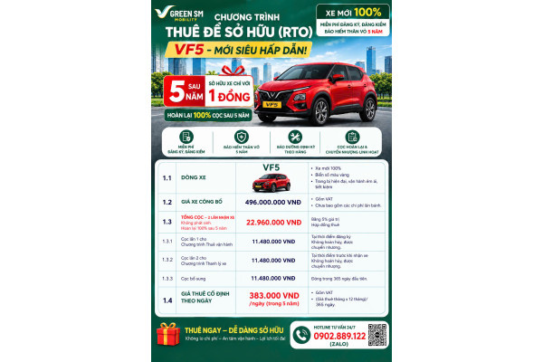 VF5 RTO 2.0